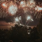 [Q 462] Fireworks on Milaad Celebration, Ruling on Fireworks in Islam, Is Fireworks for Milaad Allowed?